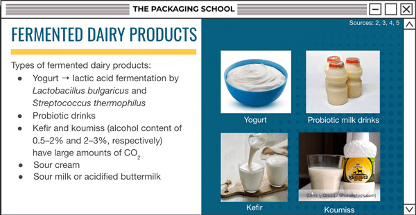 Food Packaging Certificate: Packaging and Preservation screenshot