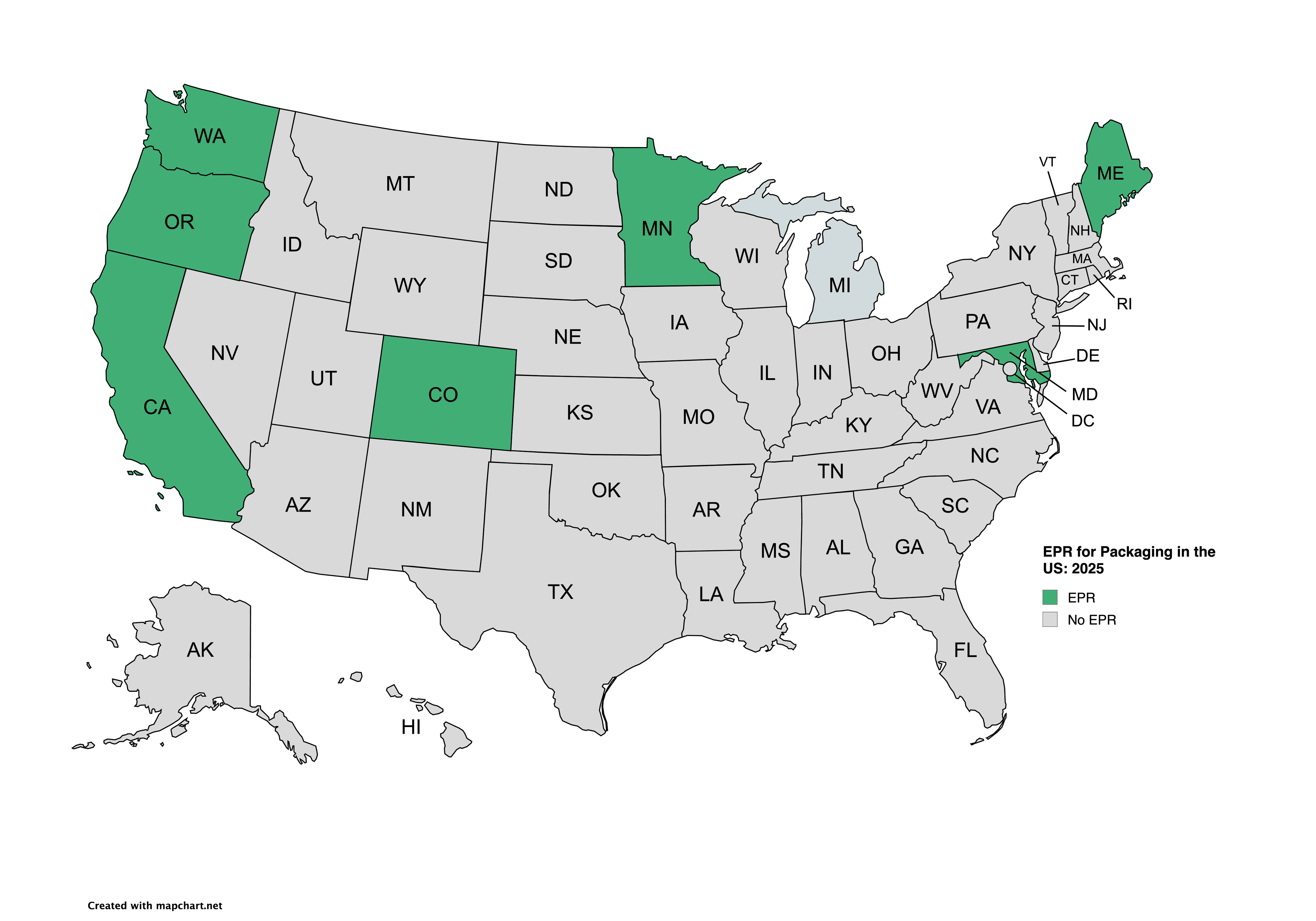 EPR in the US
