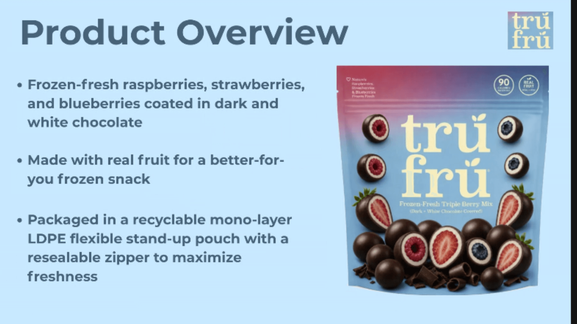 Student PDP slide—trü frü product overview with stand-up pouch packaging