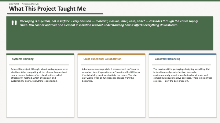 Student PDP slide—professional growth reflection on systems thinking in packaging